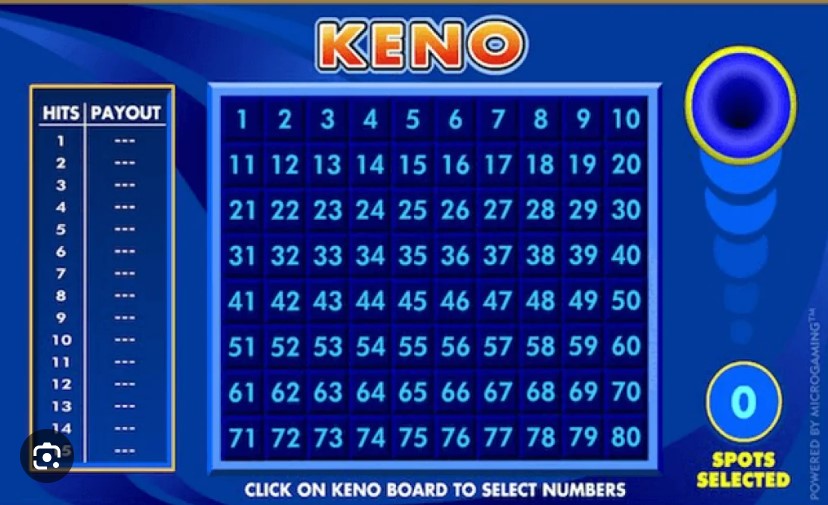 Những sai lầm khi tham gia chơi trò Game Keno win55 thường gặp